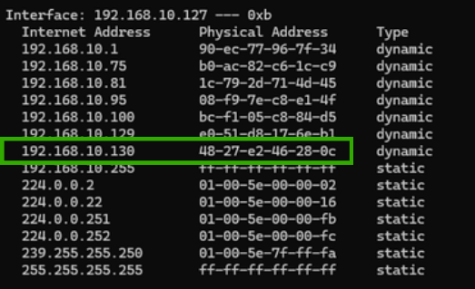 Command Prompt “arp -a” Screen
