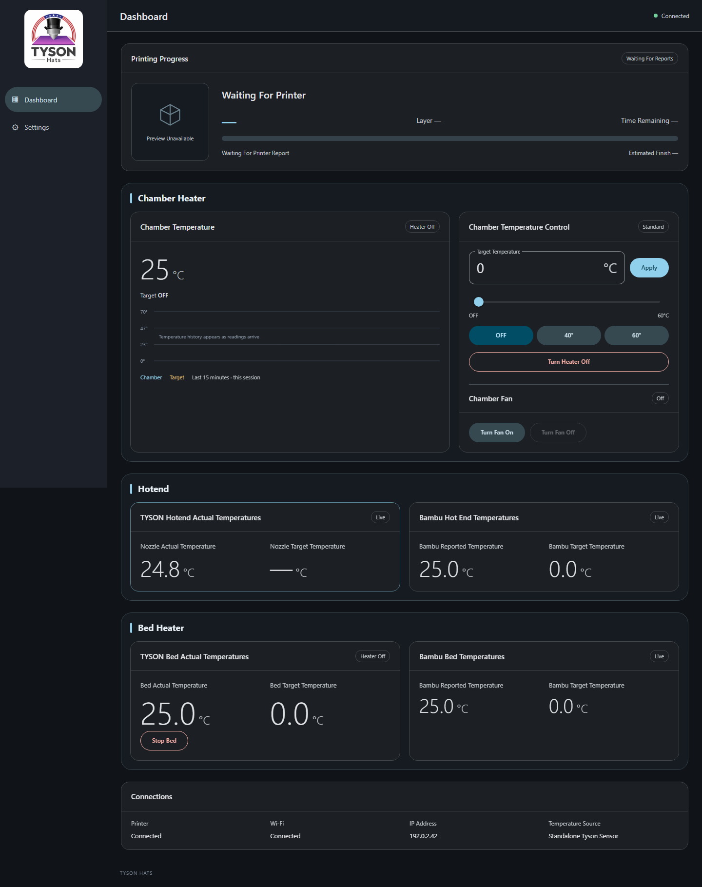 Tyson dashboard showing printer progress, chamber controls, and temperature cards